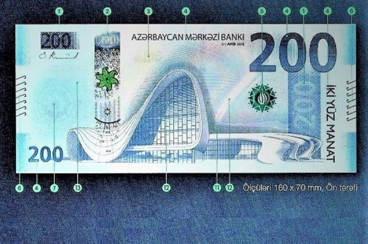 200 manatlıq kağız pula münasibətlər - "Yığım imkanlarını asanlaşdıracaq" 