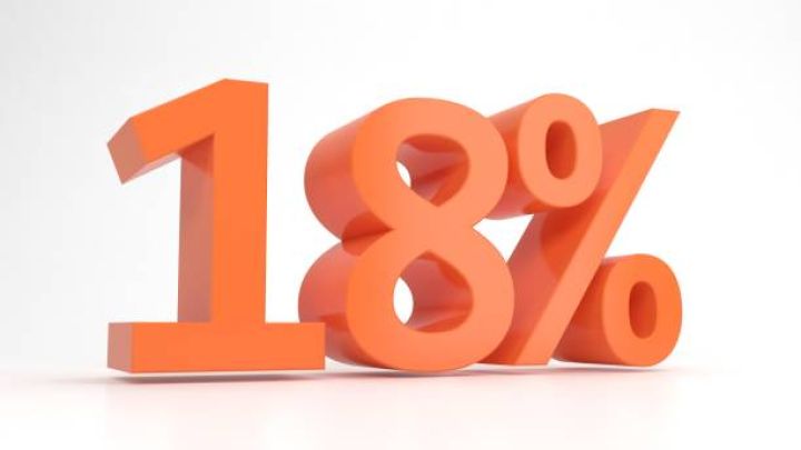 İllik gəlirlilik dərəcəsi 18% olan istiqrazları 50 investor əldə etdi