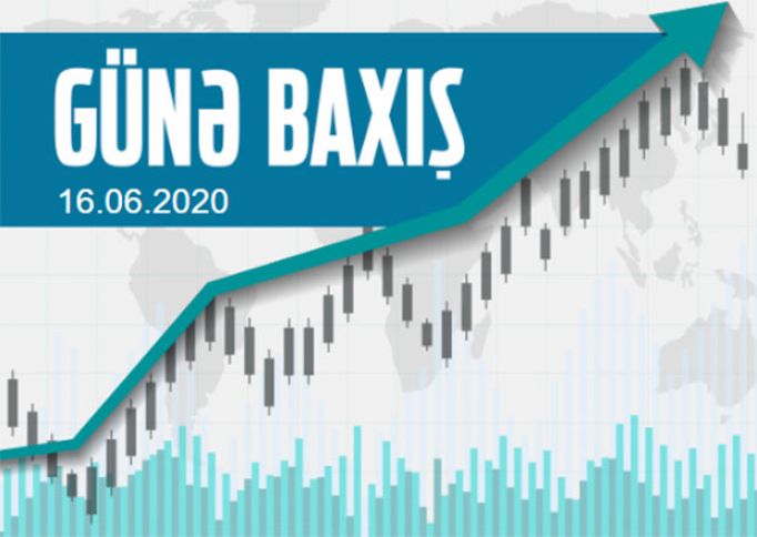 Maliyyə bazarlarında son vəziyyət
