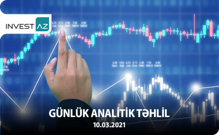 Maliyyə bazarlarında son vəziyyət - 15.03.2021