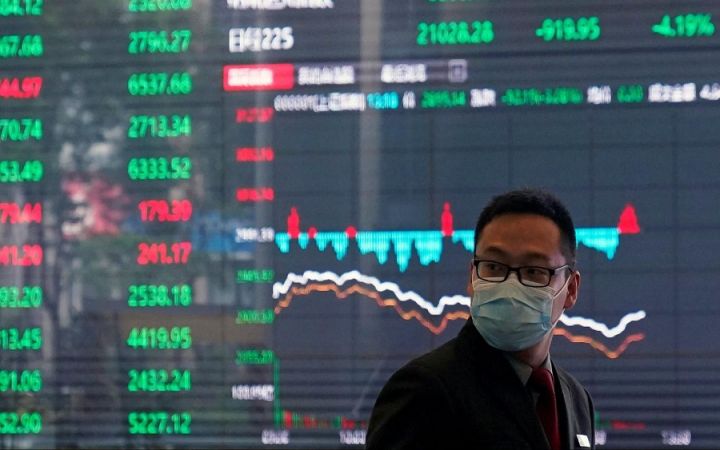 Azərbaycan və dünya kapital bazarlarına dair təhlillər