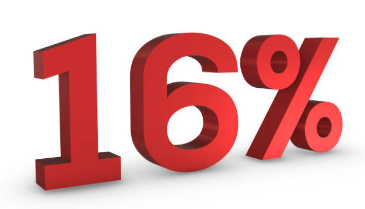 BOKT illik 16 faizlə daha 1 milyon manat borc alır